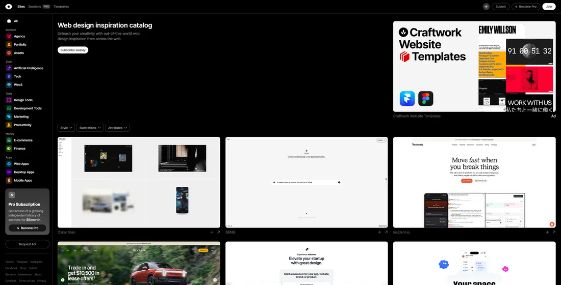 Curated